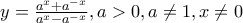 y=\frac{a^{x}+a^{-x}}{a^{x}-a^{-x}}, a>0,a\neq 1, x\neq 0