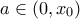 a\in (0, x_{0})