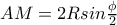 AM=2R sin\frac{\phi}{2}