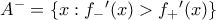 A^-=\{x : f_-{'}(x)>f_+{'}(x)\}
