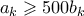 a_k \geqslant 500b_k