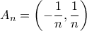 A_n = \left (-\dfrac{1}{n},\dfrac{1}{n}\right )
