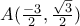 A (\frac{-3}{2}, \frac{\sqrt{3}}{2})
