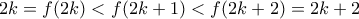 2k = f(2k) < f(2k+1) < f(2k+2) = 2k+2