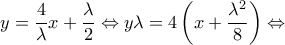 \displaystyle y = \frac{4}{\lambda }x + \frac{\lambda }{2} \Leftrightarrow y\lambda  = 4\left( {x + \frac{{{\lambda ^2}}}{8}} \right) \Leftrightarrow 