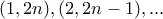 (1,2n),(2,2n-1),...