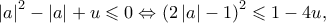 {\left| a \right|^2} - \left| a \right| + u \leqslant 0 \Leftrightarrow {\left( {2\left| a \right| - 1} \right)^2} \leqslant 1 - 4u,