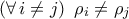 \left({\forall\,i\neq{j}}\right)\ \rho_{i}\neq\rho_{j}