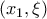 (x_1, \xi)