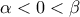 \alpha<0<\beta