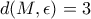 d(M, \epsilon )=3