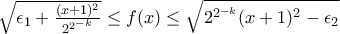 \sqrt{\epsilon_1 + \frac{(x+1)^2}{2^{2^{-k}}}} \leq f(x) \leq \sqrt{2^{2^{-k}} (x+1)^2 - \epsilon_2}