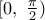 [0,\,\,\frac{\pi }{2})
