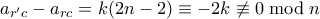 a_{r'c} - a_{rc} = k(2n-2) \equiv -2k \not \equiv 0 \bmod n a_{r'c} - a_{rc} = k(2n-2) \equiv -2k \not \equiv 0 \bmod n