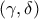 \left( \gamma ,\delta \right) 