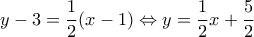 \displaystyle{y-3=\frac{1}{2}(x-1)\Leftrightarrow y=\frac{1}{2}x+\frac{5}{2}}