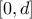 [0,d]