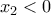 x_{2}< 0 x_{2}< 0