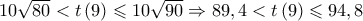 10\sqrt {80}  < t\left( 9 \right) \leqslant 10\sqrt {90}  \Rightarrow 89,4 < t\left( 9 \right) \leqslant 94,8