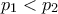 p_{1} <p_{2} p_{1} <p_{2}