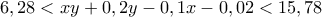 6,28<xy+0,2y-0,1x-0,02<15,78