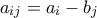 a_{ij}=a_i-b_j