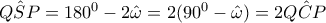 Q\hat SP = {180^0} - 2\hat \omega  = 2({90^0} - \hat \omega ) = 2Q\hat CP