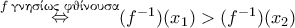  \mathop \Leftrightarrow \limits^{f \, \textnormal{\gr γνησίως φθίνουσα}} (f^{-1})(x_1)>(f^{-1})(x_2)