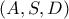 \left( {A,S,D} \right)
