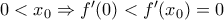 0<{{x}_{0}}\Rightarrow {f}'(0)<{f}'({{x}_{0}})=0