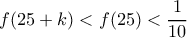 f(25+k)<f(25)<\dfrac{1}{10}