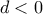 d < 0