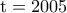\rm t=2005