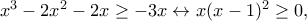 x^3-2x^2-2x\geq -3x\leftrightarrow x(x-1)^2\geq 0,