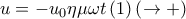 u=-{{u}_{0}}\eta \mu \omega t\left( 1 \right)\left( \to + \right)