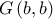 G\left( {b,b} \right)