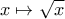 x\mapsto \sqrt{x}