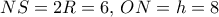 NS=2R=6, \, ON=h=8