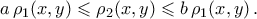a\,\rho_1(x,y)\leqslant\rho_2(x,y)\leqslant b\,\rho_1(x,y)\,. a\,\rho_1(x,y)\leqslant\rho_2(x,y)\leqslant b\,\rho_1(x,y)\,.