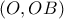 \displaystyle \left( {O,OB} \right)
