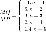 \displaystyle{\frac{{MQ}}{{MP}} = \left\{ \begin{array}{l} 
11,n = 1\\ 
5,n = 2\\ 
3,n = 3\\ 
2,n = 4\\ 
1.4,n = 5 
\end{array} \right.}