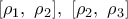 [{{\rho }_{1}},\,\,{{\rho }_{2}}],\,\,[{{\rho }_{2}},\,\,{{\rho }_{3}}]