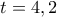 t=4,2