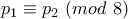 p_1\equiv p_2\ (mod\ 8)