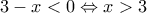 \displaystyle 3-x<0\Leftrightarrow x>3