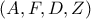 \left( A,F,D,Z \right)