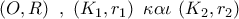 (O,R)\,\,\,,\,\,({K_1},{r_1})\,\,\,\kappa \alpha \iota \,\,({K_2},{r_2})