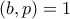 (b,p)=1 (b,p)=1
