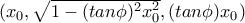(x_0, \sqrt{1-(tan\phi)^2x_0^2}, (tan\phi)x_0)