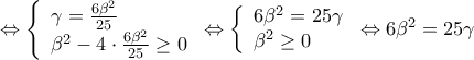 \Leftrightarrow \left\{ \begin{array}{l} 
 \gamma  = \frac{{6{\beta ^2}}}{{25}} \\  
 {\beta ^2} - 4 \cdot \frac{{6{\beta ^2}}}{{25}} \ge 0 \\  
 \end{array} \right. \Leftrightarrow \left\{ \begin{array}{l} 
 6{\beta ^2} = 25\gamma  \\  
 {\beta ^2} \ge 0 \\  
 \end{array} \right. \Leftrightarrow 6{\beta ^2} = 25\gamma
